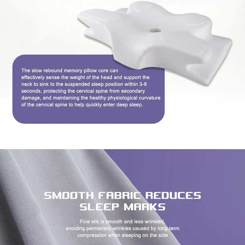 Orthopedic Memory Foam Pillow β Butterfly Shape for Neck Support
